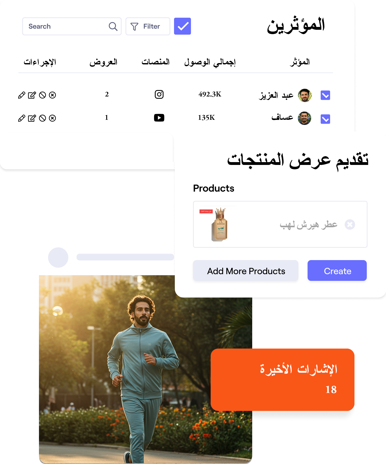 Stylized images of content and metrics in Sanad